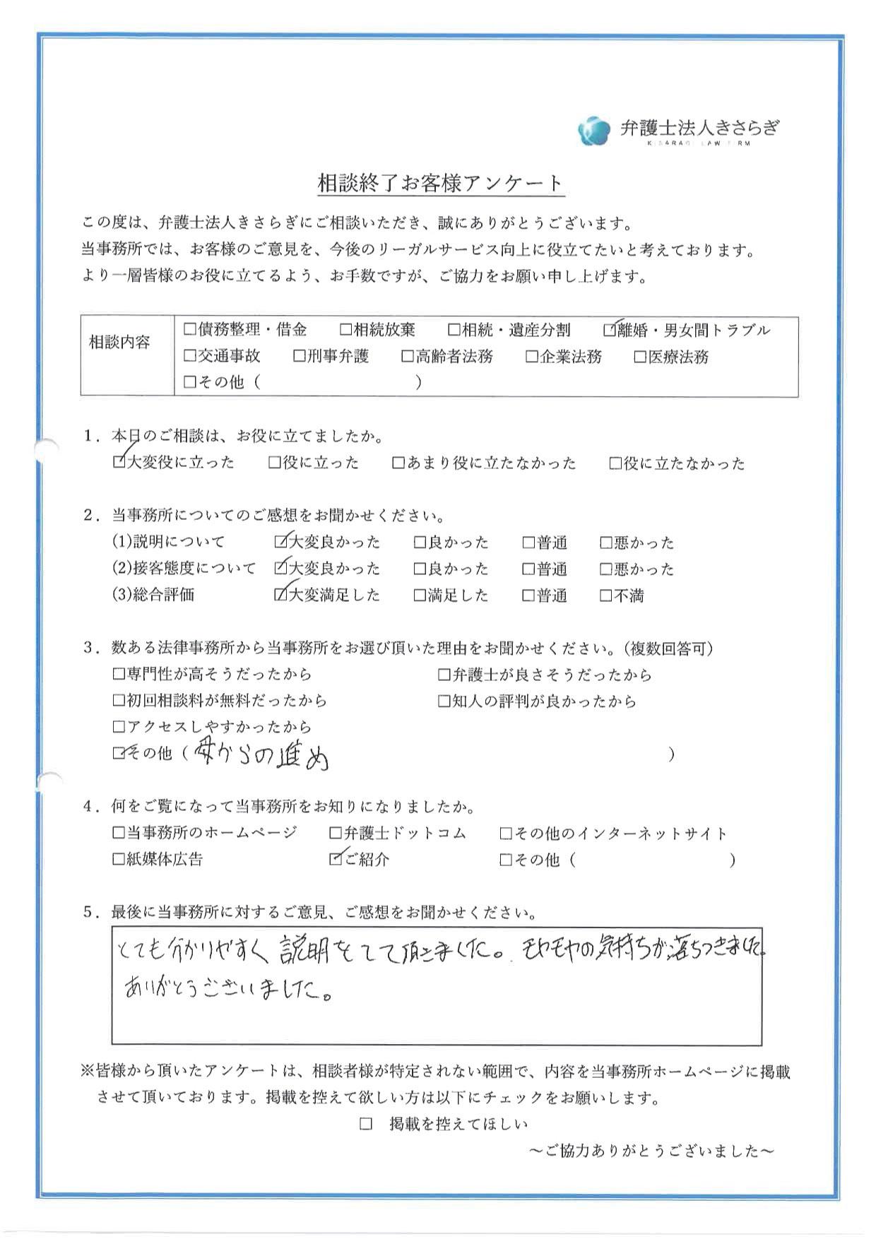 とても分かりやすく説明をして頂きました。モヤモヤの気持ちが落ちつきました。ありがとうございました