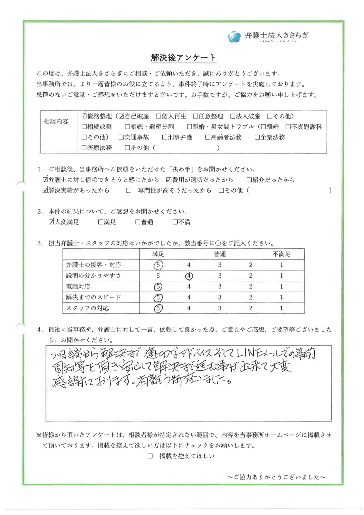 相談から解決まで適切なアドバイス、そしてLINEメールでの事前周知等を頂き安心して解決まで進む事が出来て大変感謝しております。有難う御座いました