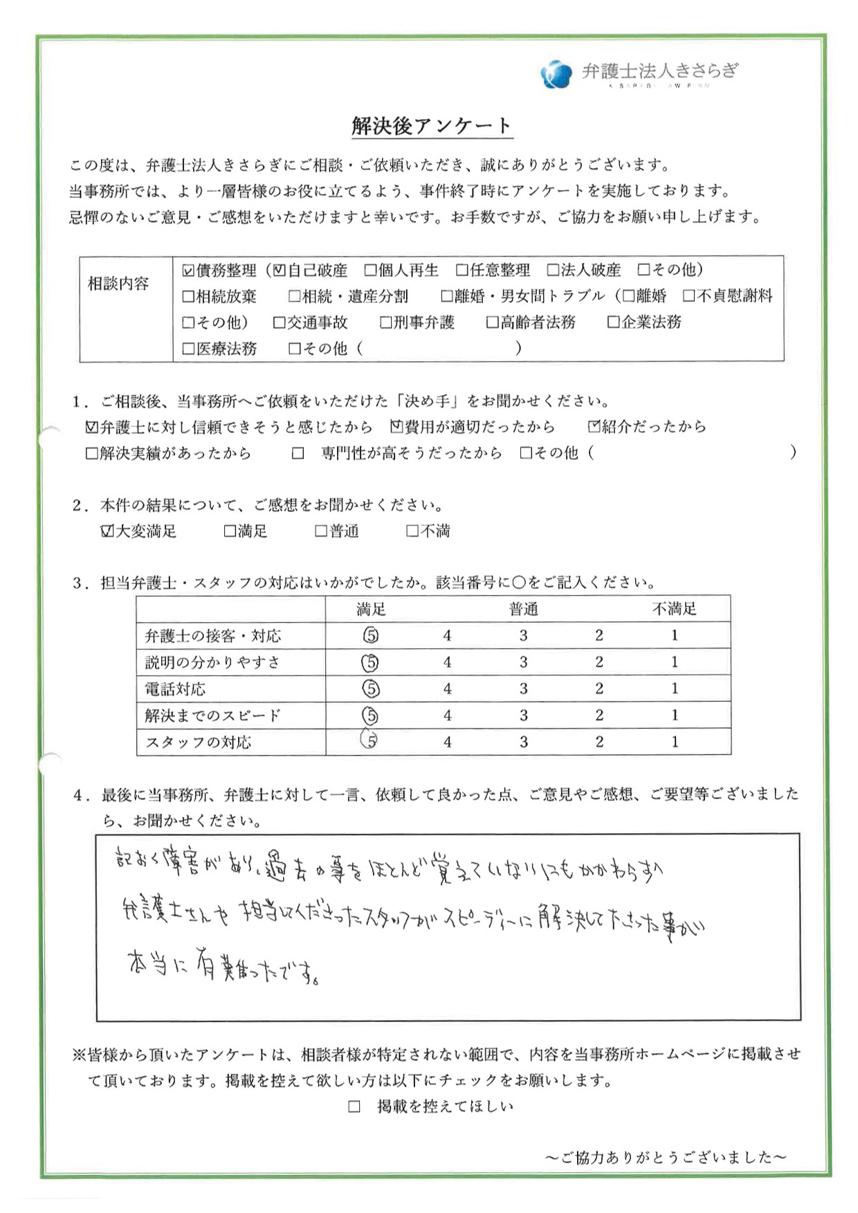 記憶障害があり、過去の事をほとんど覚えていないにもかかわらず、弁護士さんや担当してくださったスタッフがスピーディーに解決して下さった事が本当に有難かったです