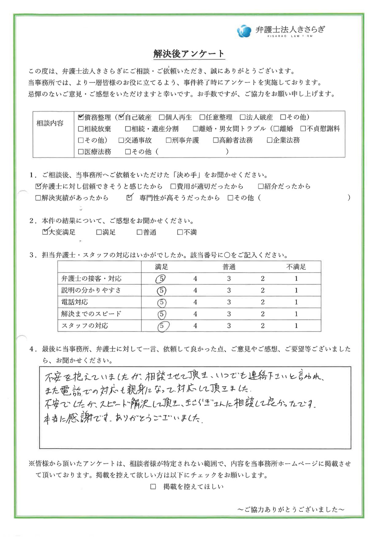 不安を抱えていましたが、相談させて頂き、いつでも連絡下さいと言われ、また電話での対応も親身になって対応して頂きました。不安でしたが、スピード解決して頂き、きさらぎさんに相談して良かったです。本当に感謝です。ありがとうございました