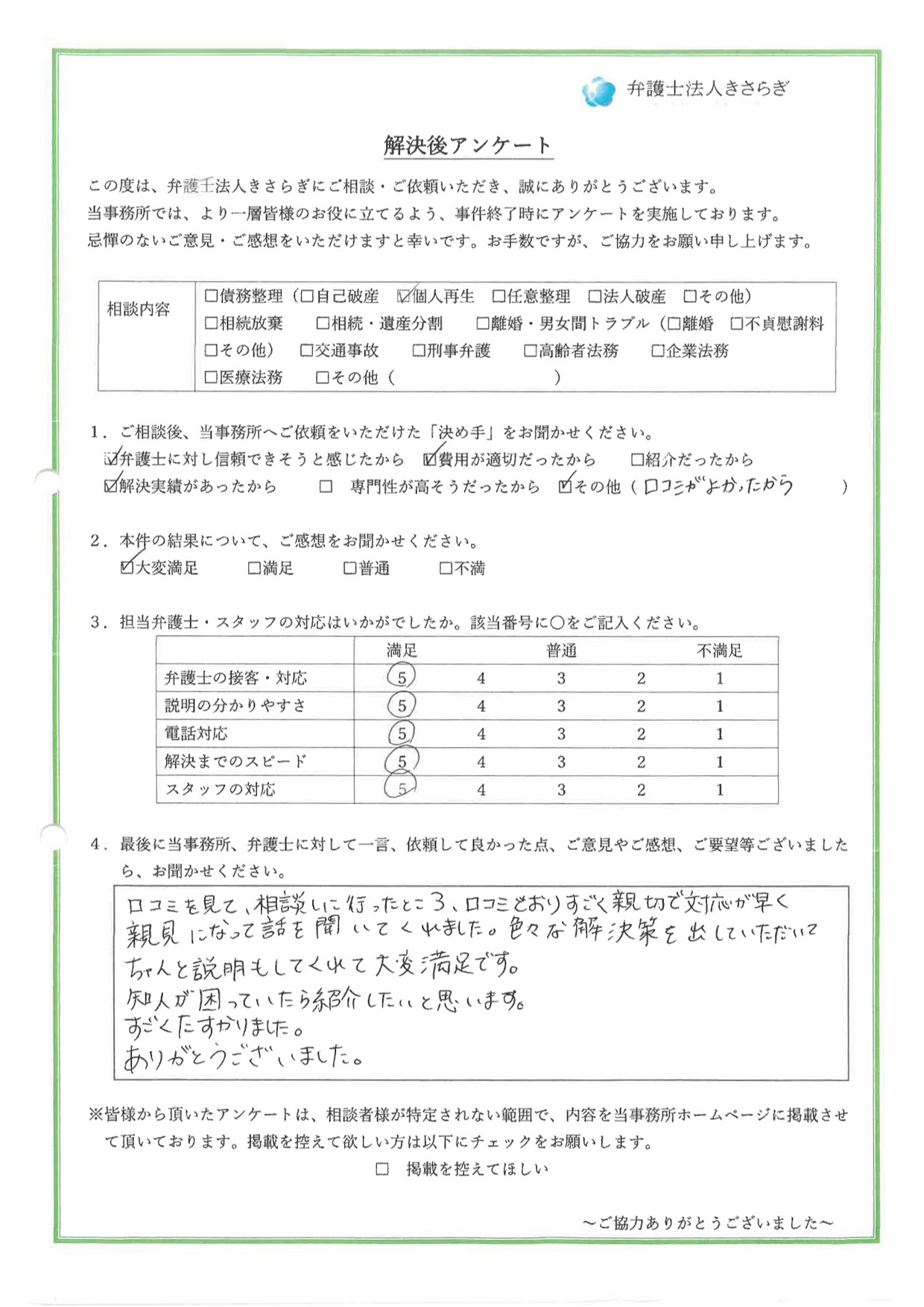 口コミを見て、相談しに行ったところ、口コミどおりすごく親切で対応が早く、親身になって話を聞いてくれました。色々な解決策を出していただいて、ちゃんと説明もしてくれて大変満足です。知人が困っていたら紹介したいと思います。すごくたすかりました。ありがとうございました