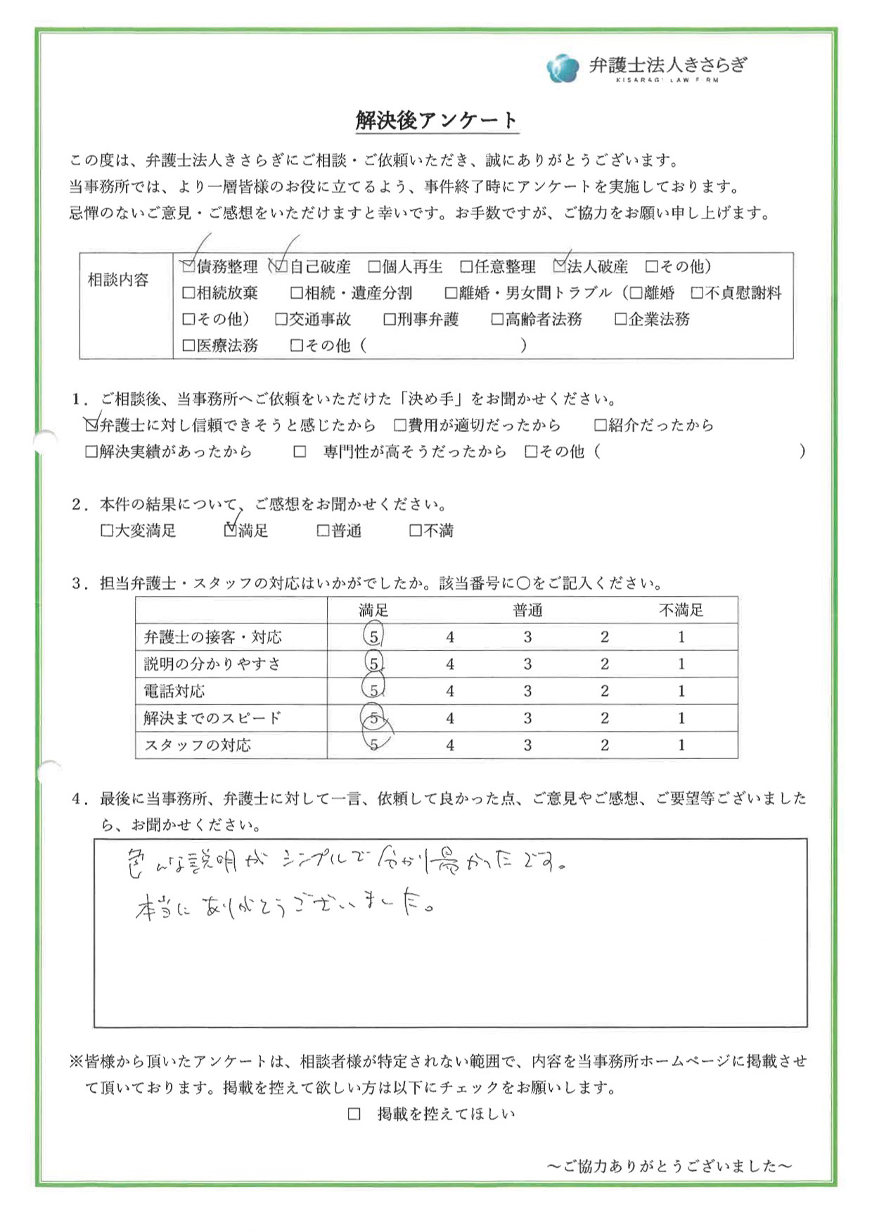 色んな説明がシンプルで分かり易かったです。本当にありがとうございました