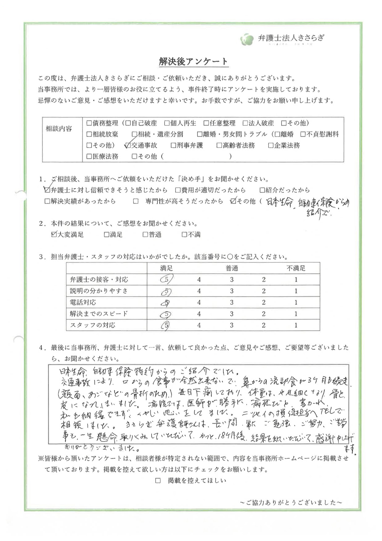 日本生命、自動車保険特約からのご紹介でした。交通事故により、口からの食事が全然出来ないで、体重はやせ細くなり、骨と皮になってしまいました。病院では、医師が勝手に病死だと書かれ、私も納得できず、くやしい思いをしてました。きさらぎ弁護士さんは、長い間、常にご勉強、ご努力、ご苦労事も一生懸命取りくみしていただいて、やっと18ヶ月後、結果を出していただいて感謝申し上げます。ありがとうございました